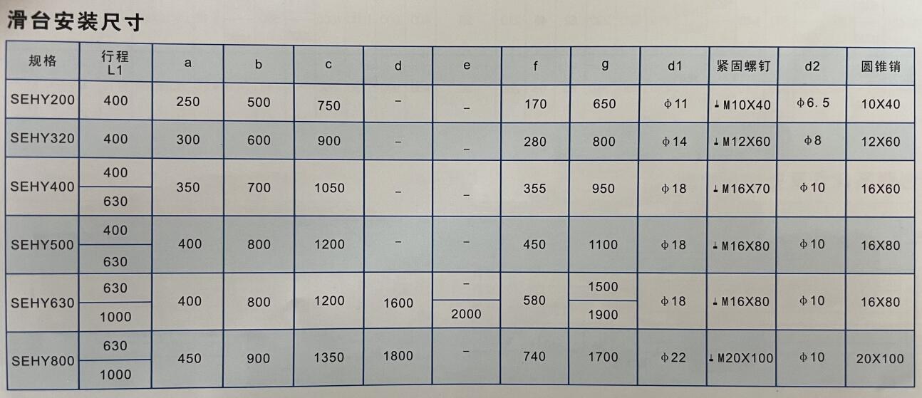 SEHT 系列液压滑台1.jpg